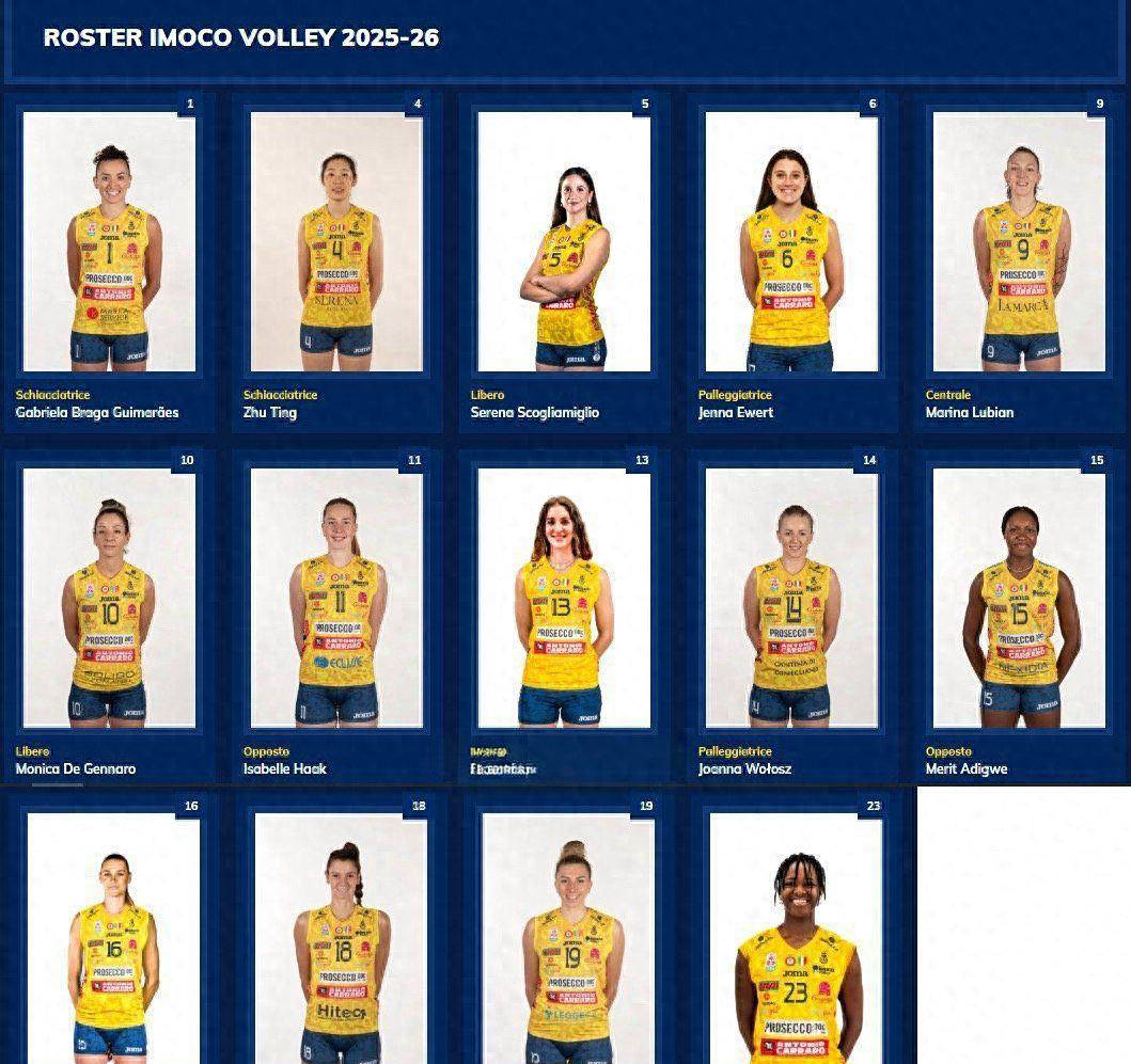 朱婷再度冲击大满贯！科内利亚诺公布新赛季阵容，欧冠分组出炉